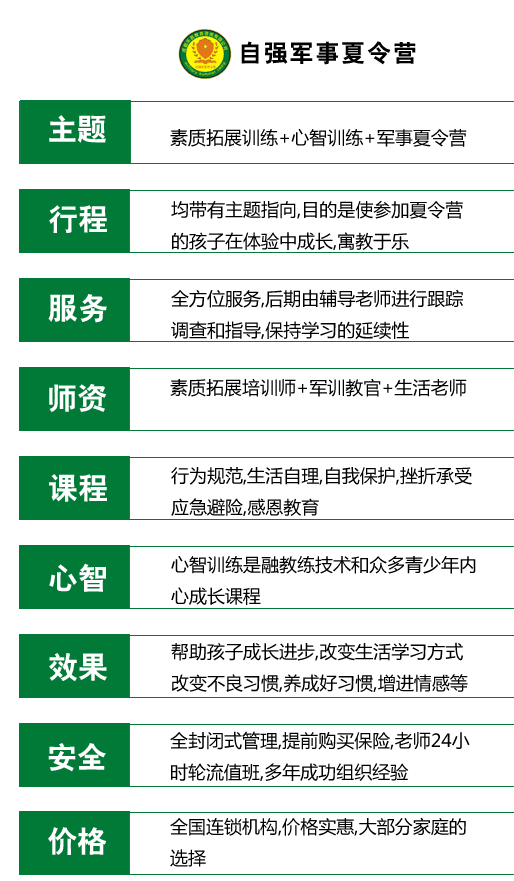 上海自强军事夏令营优势